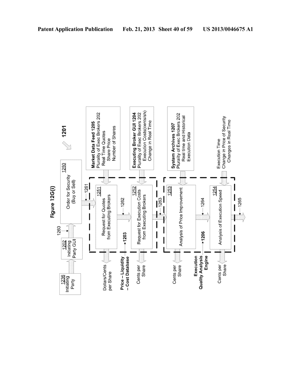 System and Method for Assigning Responsibility for Trade Order Execution - diagram, schematic, and image 41