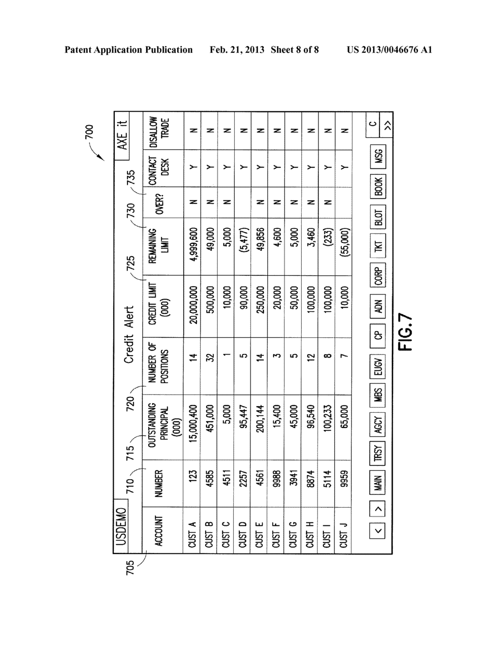 METHOD AND SYSTEM FOR TRACKING DERIVATIVES POSITIONS AND MONITORING CREDIT     LIMITS - diagram, schematic, and image 09