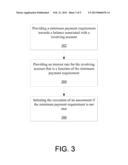 MINIMUM PAYMENT REQUIREMENTS FOR A REVOLVING ACCOUNT diagram and image