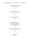 MINIMUM PAYMENT REQUIREMENTS FOR A REVOLVING ACCOUNT diagram and image