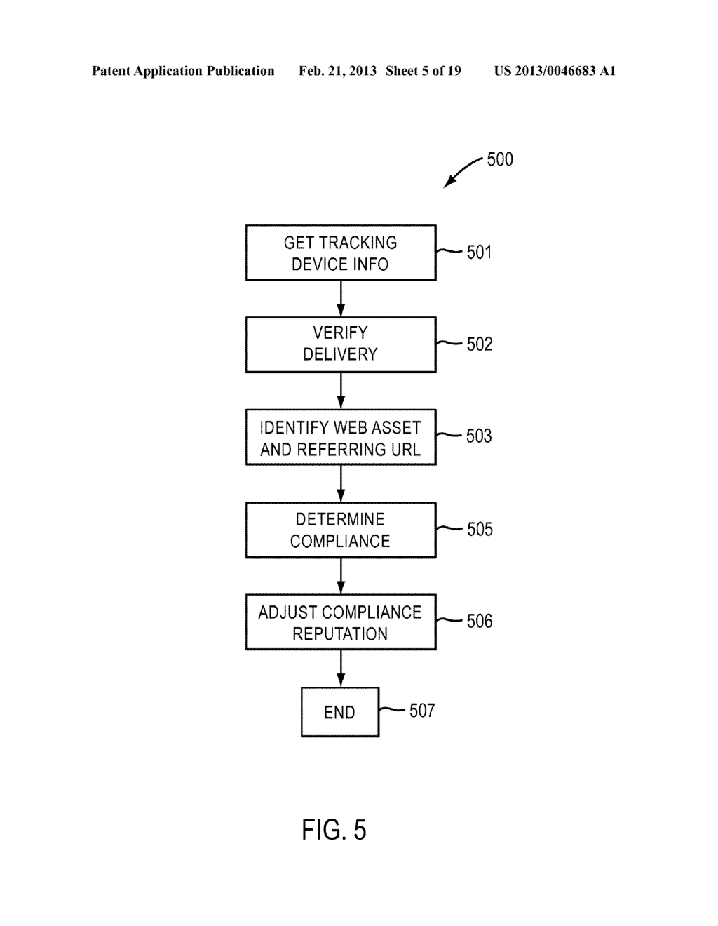 SYSTEMS AND METHODS FOR MONITORING AND ENFORCING COMPLIANCE WITH RULES AND     REGULATIONS IN LEAD GENERATION - diagram, schematic, and image 06