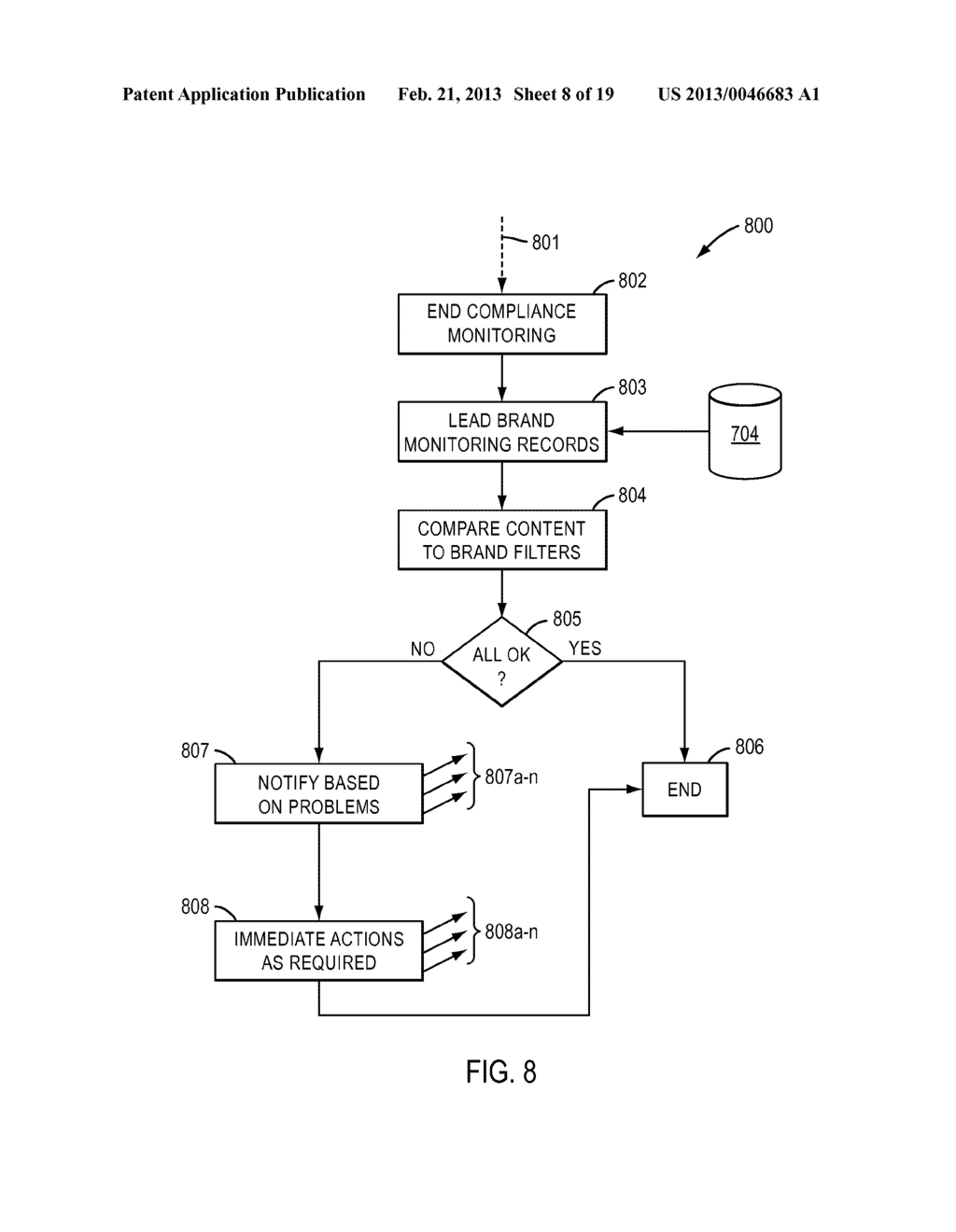 SYSTEMS AND METHODS FOR MONITORING AND ENFORCING COMPLIANCE WITH RULES AND     REGULATIONS IN LEAD GENERATION - diagram, schematic, and image 09