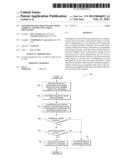 NON-REPUDIATION PROCESS FOR CREDIT APPROVAL AND IDENTITY THEFT PREVENTION diagram and image