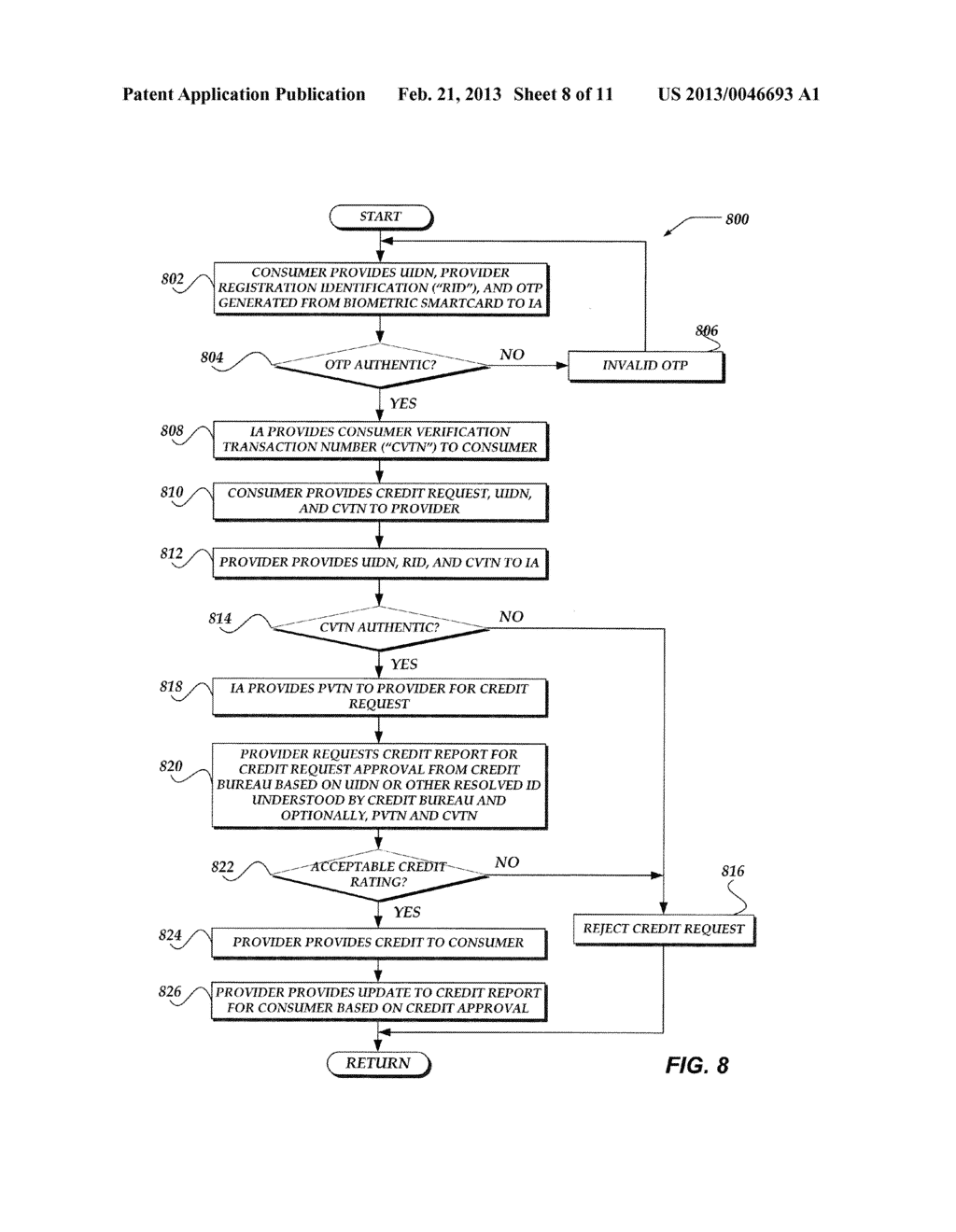 NON-REPUDIATION PROCESS FOR CREDIT APPROVAL AND IDENTITY THEFT PREVENTION - diagram, schematic, and image 09