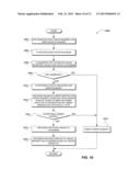 NON-REPUDIATION PROCESS FOR CREDIT APPROVAL AND IDENTITY THEFT PREVENTION diagram and image