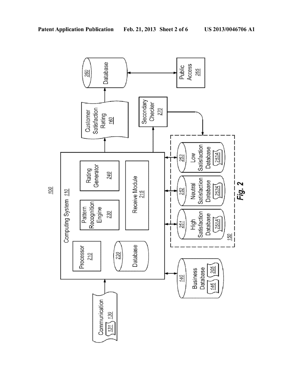 ANALYZING COMMUNICATIONS TO DETERMINE BUSINESS ENTITY POPULARITY - diagram, schematic, and image 03