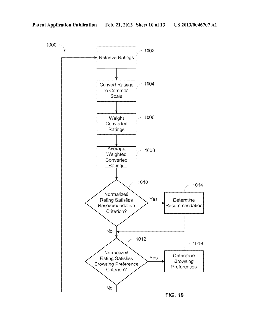 SYSTEM AND METHOD FOR IMPORTING RATINGS FOR MEDIA CONTENT - diagram, schematic, and image 11