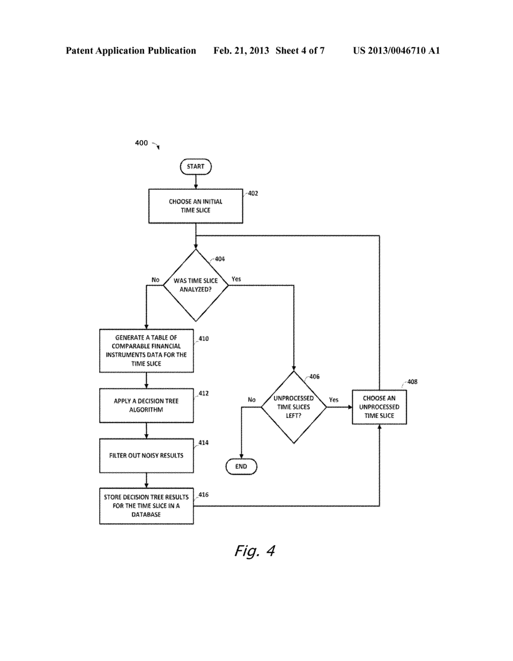 METHODS AND SYSTEM FOR FINANCIAL INSTRUMENT CLASSIFICATION - diagram, schematic, and image 05