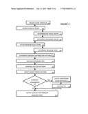 System and Method to Determine Airline Baggage Allowance and Calculate     Airline Baggage Fee diagram and image