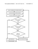 System and Method to Determine Airline Baggage Allowance and Calculate     Airline Baggage Fee diagram and image