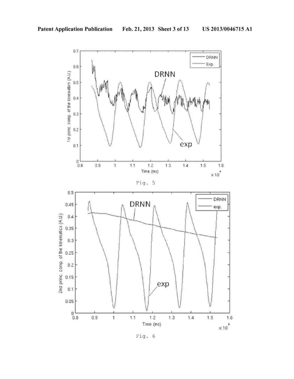 METHOD TO DETERMINE AN ARTIFICIAL LIMB MOVEMENT FROM AN     ELECTROENCEPHALOGRAPHIC SIGNAL - diagram, schematic, and image 04