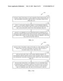 METHOD AND APPARATUS FOR NEURAL TEMPORAL CODING, LEARNING AND RECOGNITION diagram and image