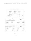 METHOD AND SYSTEM FOR CONNECTING ANALYTIC NETWORK PROCESS MODEL (ANP) WITH     FEEDBACK THROUGHOUT THE ANP MODEL BETWEEN SUB-NETWORKS diagram and image