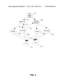 METHOD AND SYSTEM FOR CONNECTING ANALYTIC NETWORK PROCESS MODEL (ANP) WITH     FEEDBACK THROUGHOUT THE ANP MODEL BETWEEN SUB-NETWORKS diagram and image