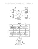 DOMAIN BASED USER MAPPING OF OBJECTS diagram and image