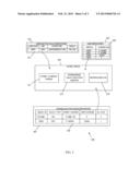 DOMAIN BASED USER MAPPING OF OBJECTS diagram and image