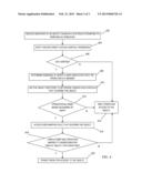 DOMAIN BASED USER MAPPING OF OBJECTS diagram and image