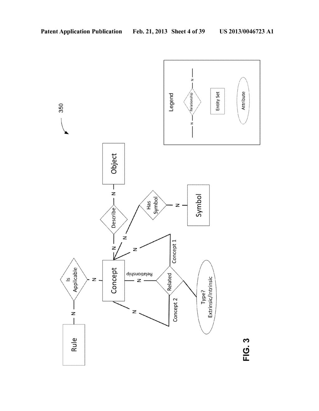 KNOWLEDGE REPRESENTATION SYSTEMS AND METHODS INCORPORATING CUSTOMIZATION - diagram, schematic, and image 05