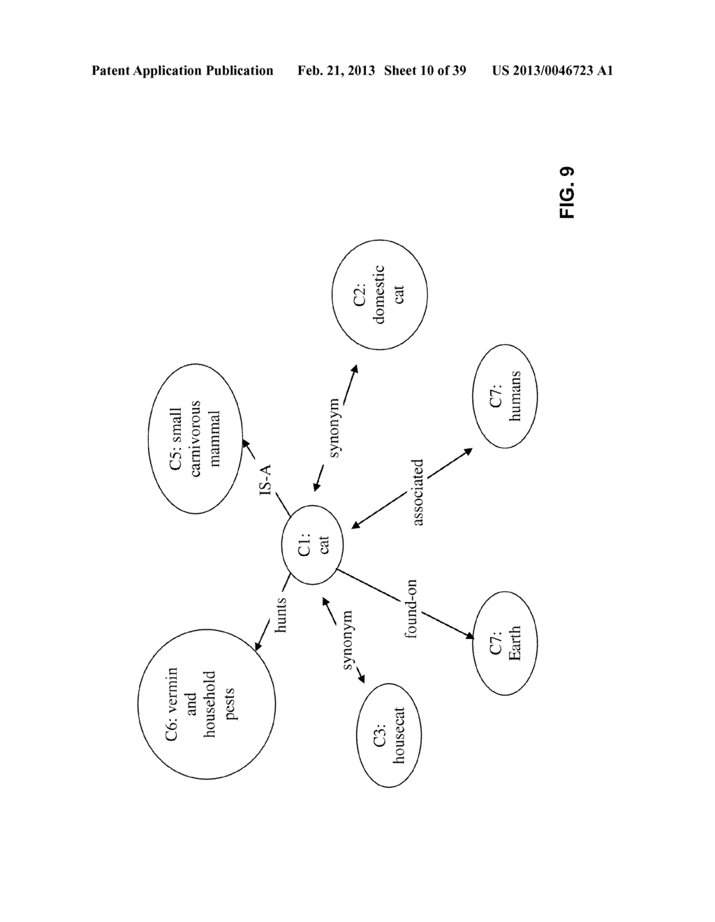 KNOWLEDGE REPRESENTATION SYSTEMS AND METHODS INCORPORATING CUSTOMIZATION - diagram, schematic, and image 11