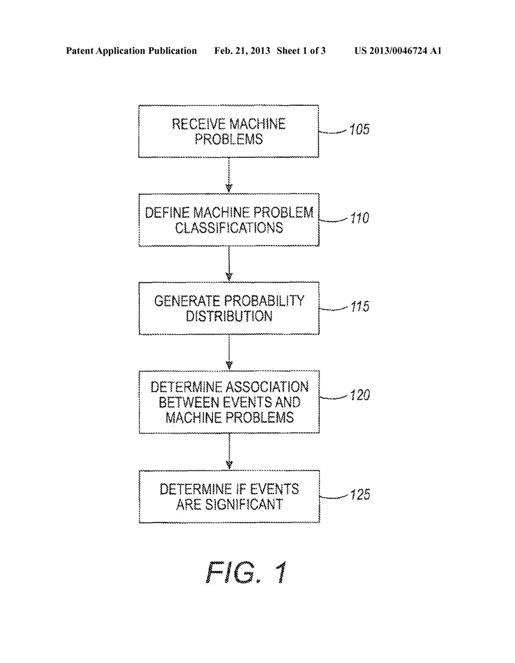 IDENTIFICATION OF SIGNIFICANT SEQUENCES OF FAULT CODES BY STATISTICAL     HYPOTHESIS TESTING - diagram, schematic, and image 02