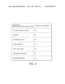 IDENTIFICATION OF SIGNIFICANT SEQUENCES OF FAULT CODES BY STATISTICAL     HYPOTHESIS TESTING diagram and image