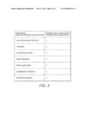 IDENTIFICATION OF SIGNIFICANT SEQUENCES OF FAULT CODES BY STATISTICAL     HYPOTHESIS TESTING diagram and image