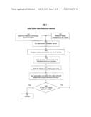 DYNAMIC OUTLIER BIAS REDUCTION SYSTEM AND METHOD diagram and image