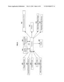 DYNAMIC OUTLIER BIAS REDUCTION SYSTEM AND METHOD diagram and image