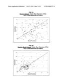 DYNAMIC OUTLIER BIAS REDUCTION SYSTEM AND METHOD diagram and image