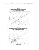 DYNAMIC OUTLIER BIAS REDUCTION SYSTEM AND METHOD diagram and image