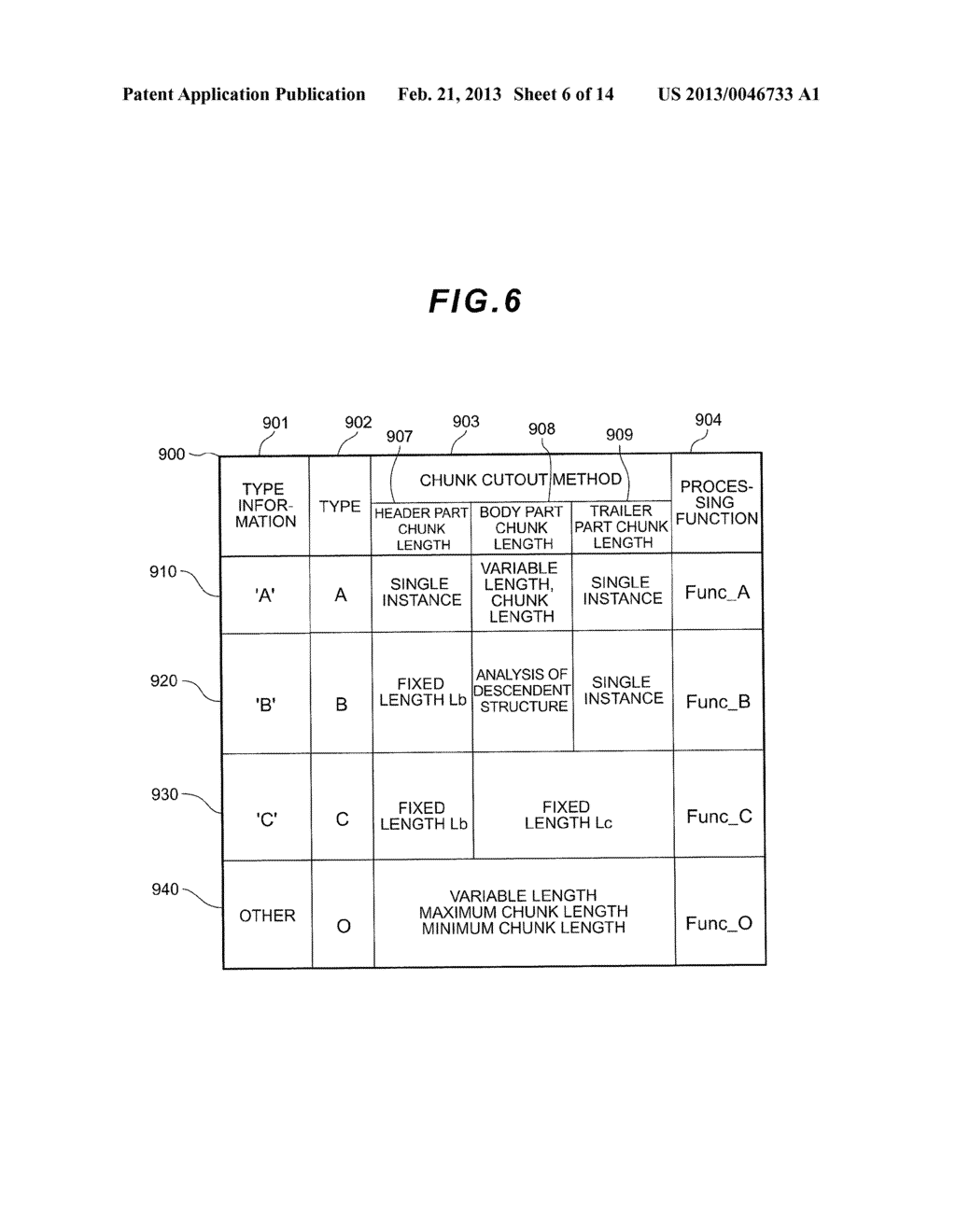 STORAGE APPARATUS AND DUPLICATE DATA DETECTION METHOD - diagram, schematic, and image 07