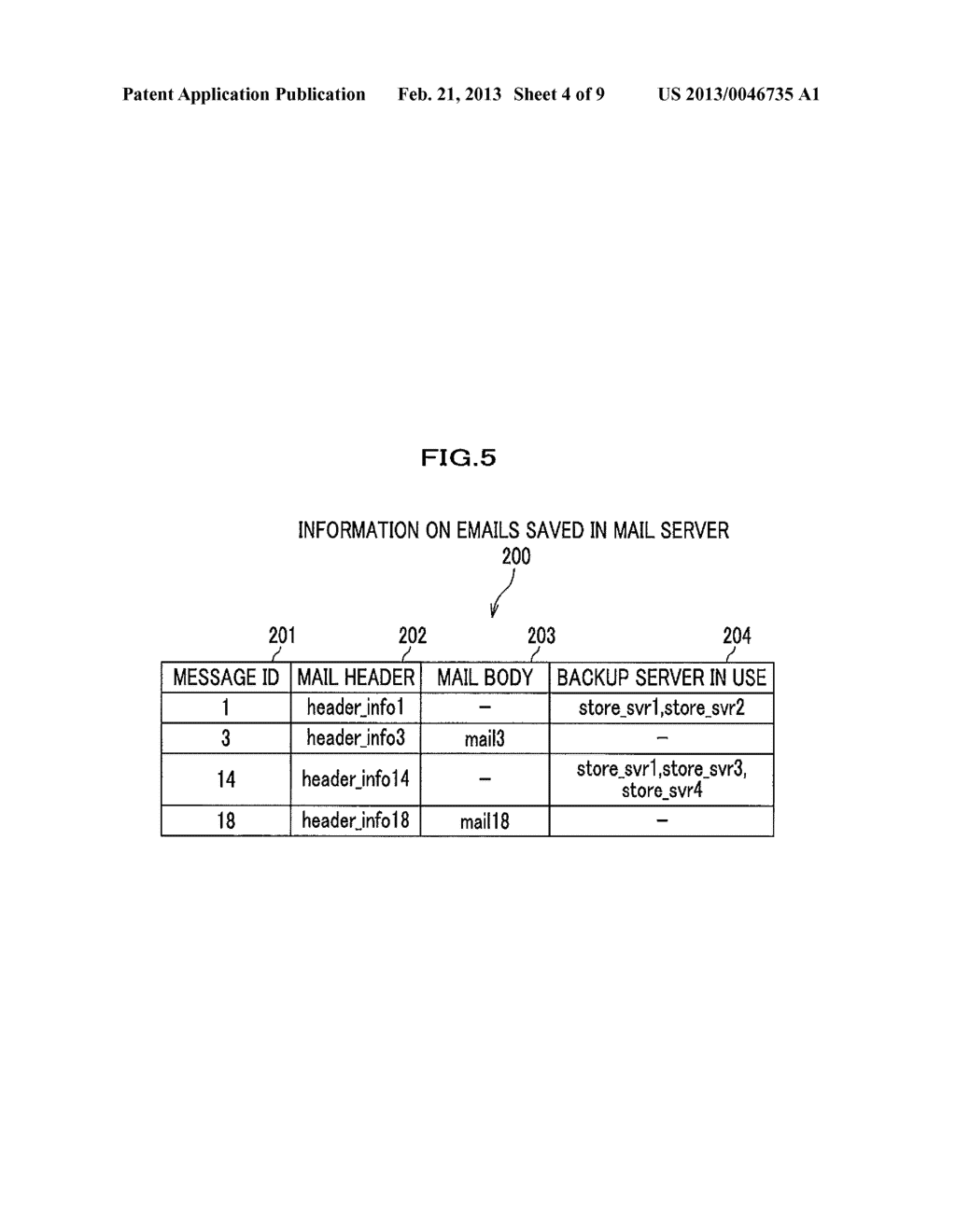 MAIL SAVING-AND-BACK-UP SYSTEM AND BACKUP METHOD - diagram, schematic, and image 05