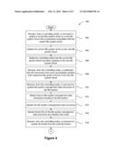 PERFORMING ONLINE IN-PLACE UPGRADE OF CLUSTER FILE SYSTEM diagram and image