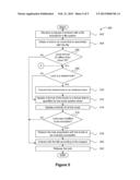 PERFORMING ONLINE IN-PLACE UPGRADE OF CLUSTER FILE SYSTEM diagram and image