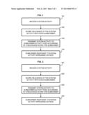 CONNECTING QUESTIONS, ANSWERS, ANNOUNCEMENTS AND ACTIVITIES TO RELEVANT     ENTITIES diagram and image