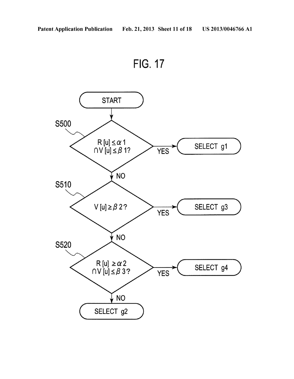 ITEM SELECTING APPARATUS, ITEM SELECTING METHOD AND ITEM SELECTING PROGRAM - diagram, schematic, and image 12