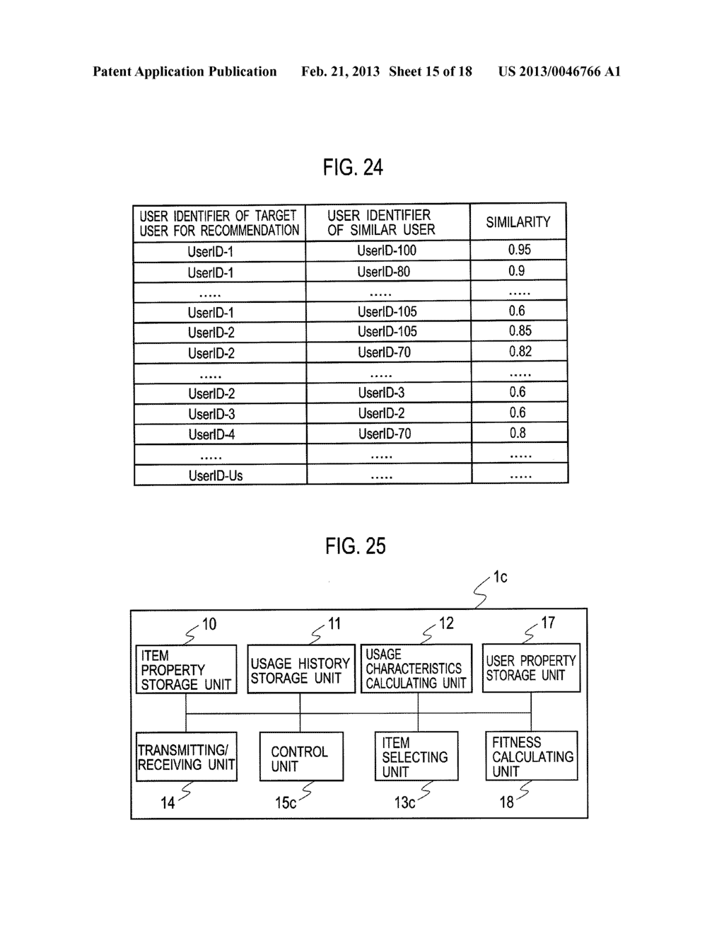 ITEM SELECTING APPARATUS, ITEM SELECTING METHOD AND ITEM SELECTING PROGRAM - diagram, schematic, and image 16