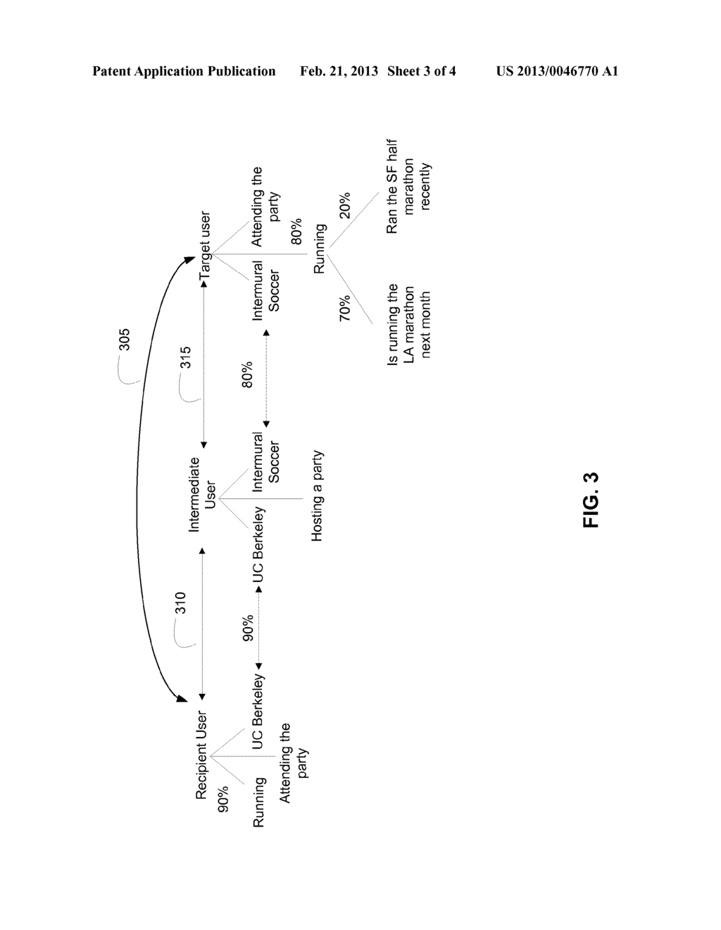 Sending Notifications About Other Users With Whom A User is Likely to     Interact - diagram, schematic, and image 04