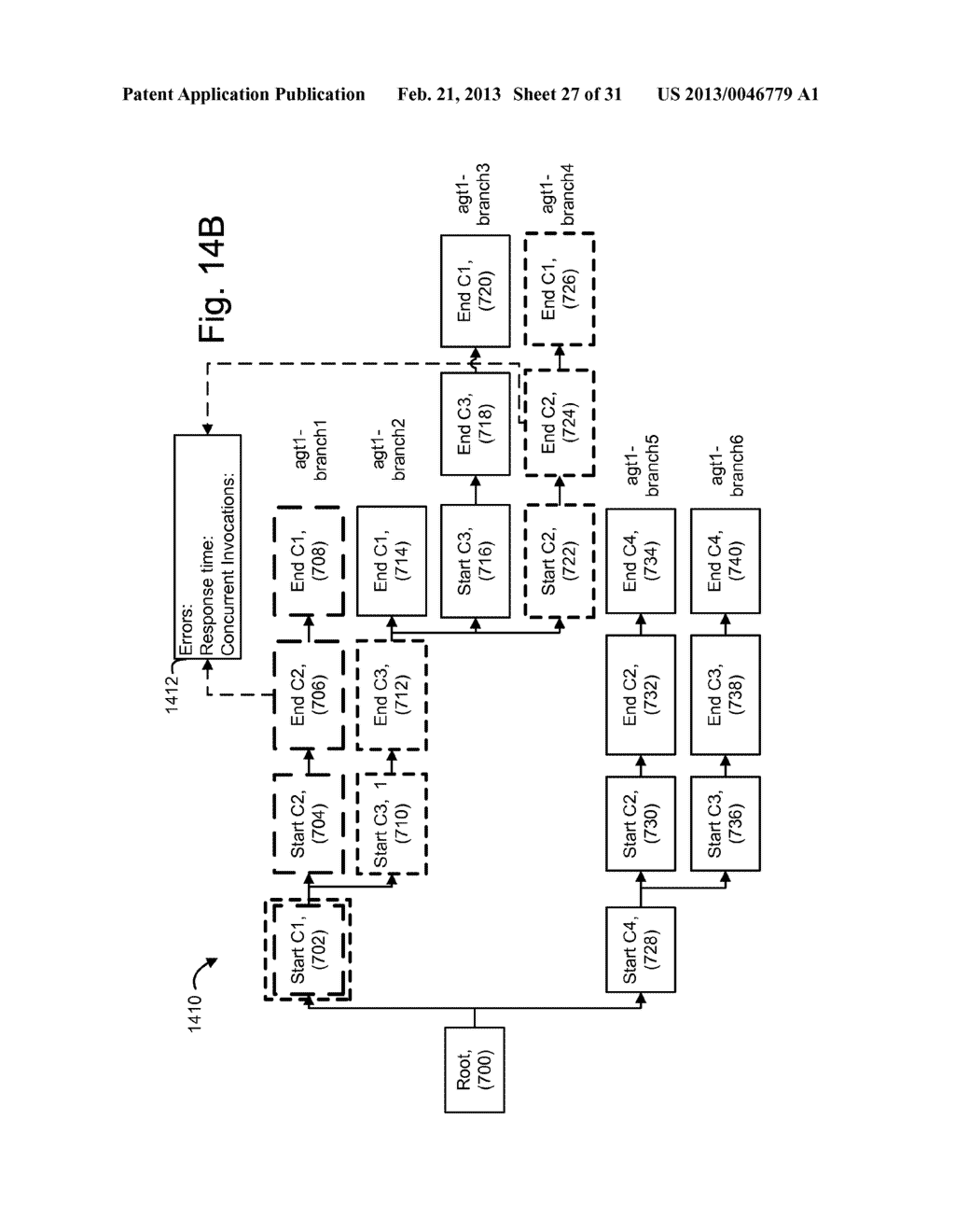 Efficiently Collecting Transaction-Separated Metrics In A Distributed     Environment - diagram, schematic, and image 28