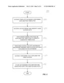 System for Explanation-Based Auditing of Medical Records Data diagram and image