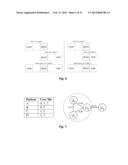 System for Explanation-Based Auditing of Medical Records Data diagram and image