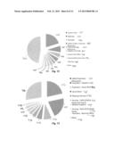 System for Explanation-Based Auditing of Medical Records Data diagram and image