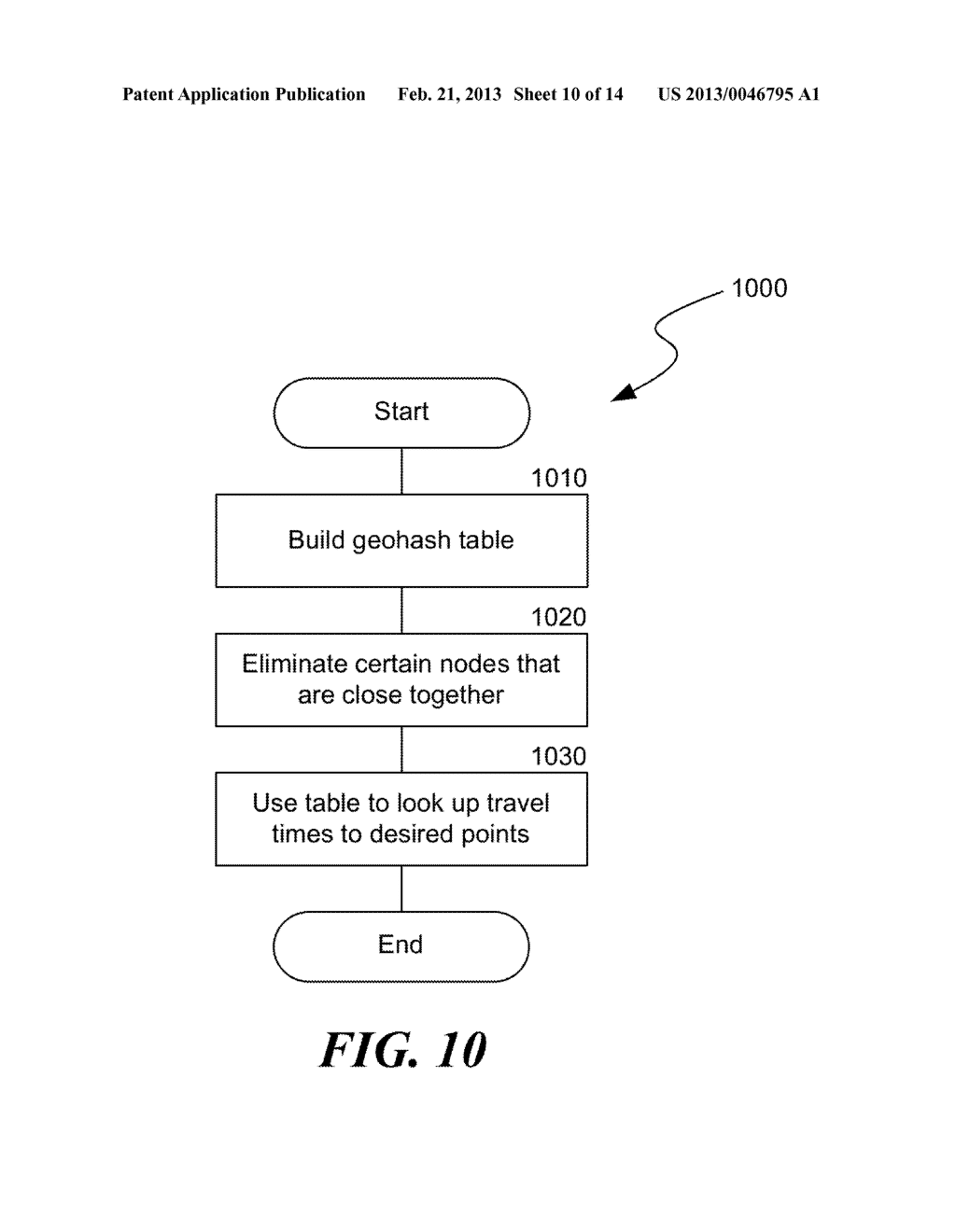 SYSTEM AND METHOD FOR THE CALCULATION AND USE OF TRAVEL TIMES IN SEARCH     AND OTHER APPLICATIONS - diagram, schematic, and image 11