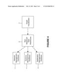 METHOD AND APPARATUS FOR VISUALIZATION OF INFRASTRUCTURE USING A     NON-RELATIONAL GRAPH DATA STORE diagram and image