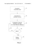 Systems for Distributed Secure Storage of Personal Data, In Particular     Biometric Impressions, and System, Local Device, and Method for     Monitoring Identity diagram and image