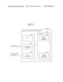 DATA MIGRATION SYSTEM AND DATA MIGRATION METHOD diagram and image