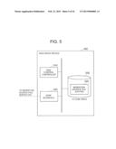 DATA MIGRATION SYSTEM AND DATA MIGRATION METHOD diagram and image