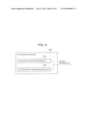 DATA MIGRATION SYSTEM AND DATA MIGRATION METHOD diagram and image