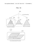 DATA MIGRATION SYSTEM AND DATA MIGRATION METHOD diagram and image