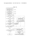 DATA MIGRATION SYSTEM AND DATA MIGRATION METHOD diagram and image